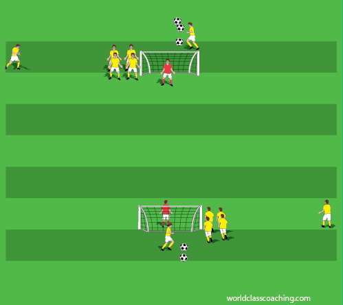 drills109a