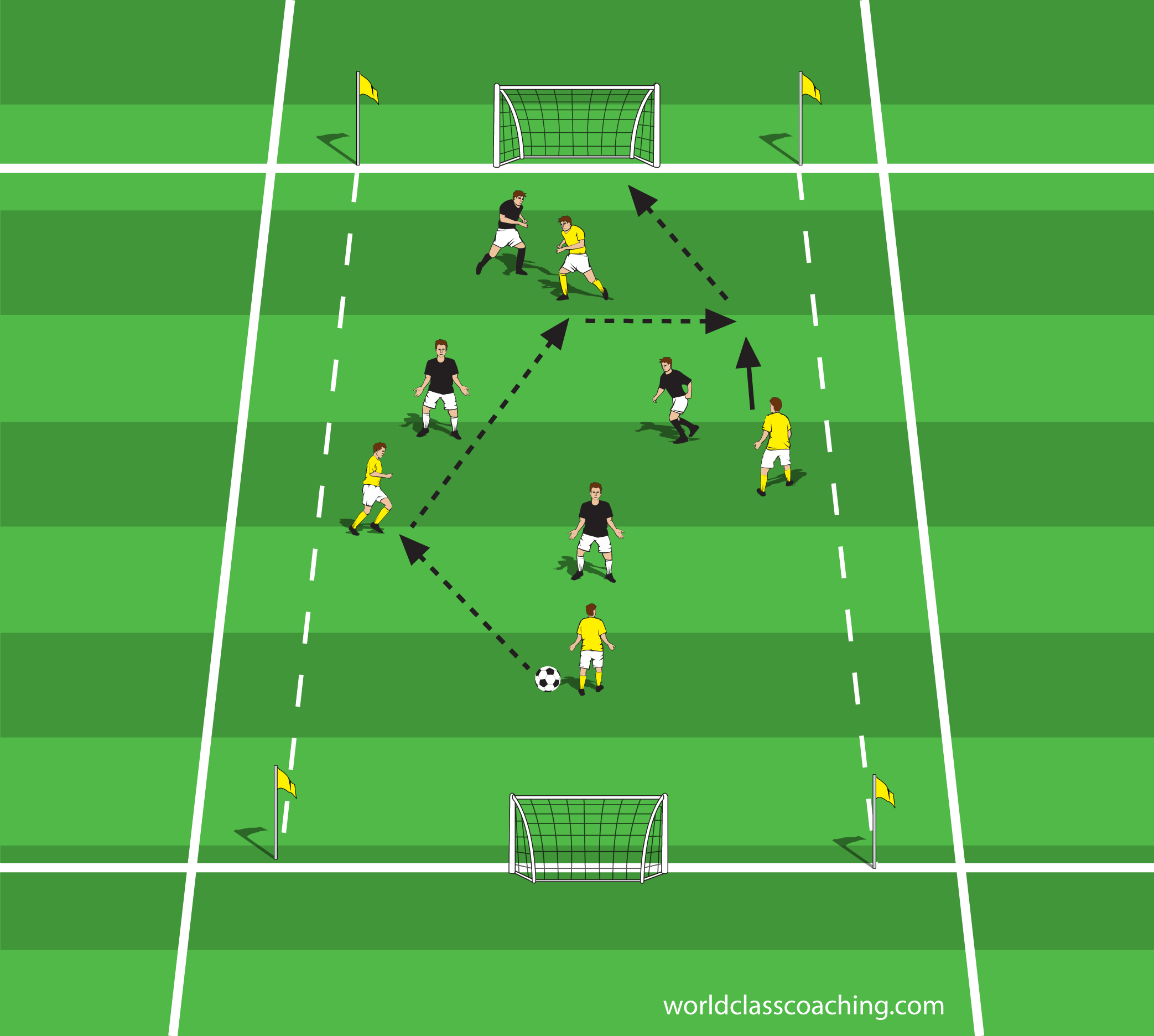 Football/Soccer: NBYSA 4v4 Build Out Line (Goal Kicks Only