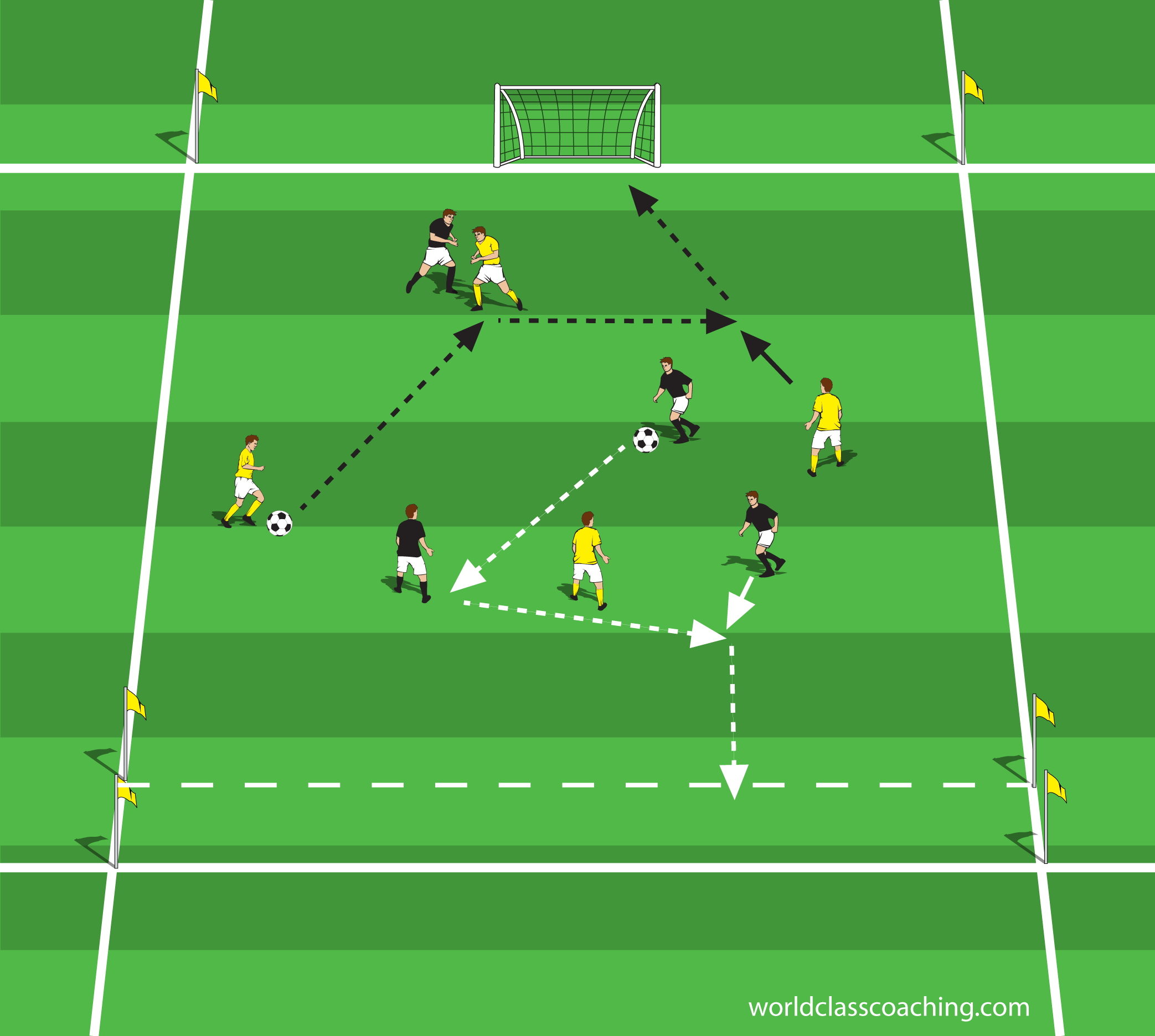 Football/Soccer: Jeu Réduit (Small-Sided Games, Difficult)