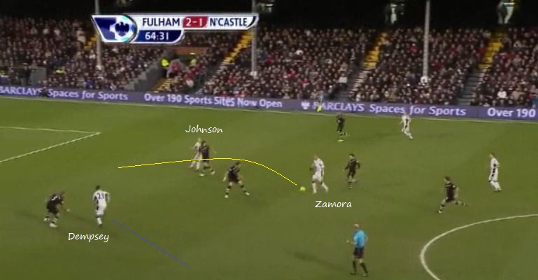 Dempsey - Movement Pattern #2