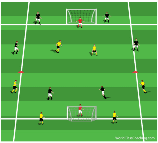 drills120a