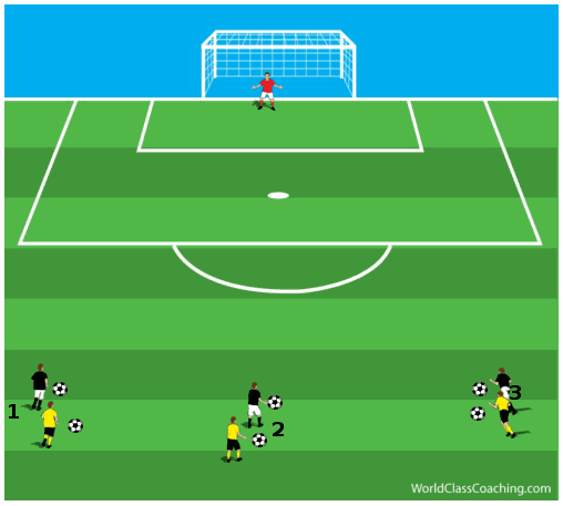 drills121a