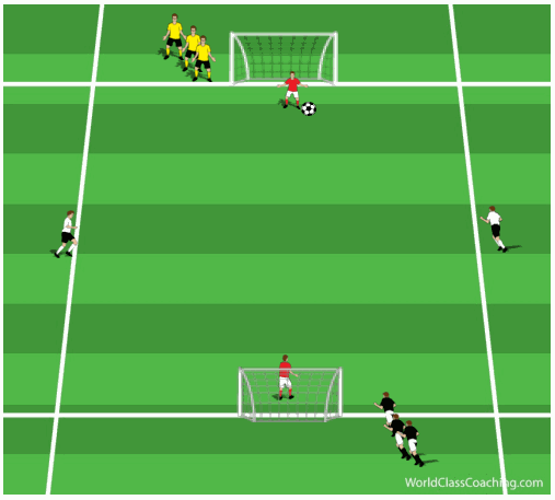 drills124a