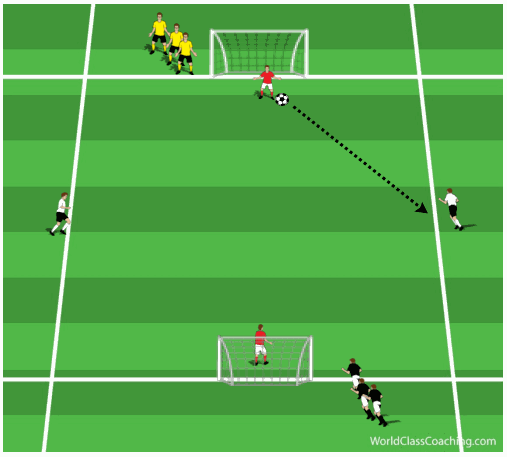 drills124b