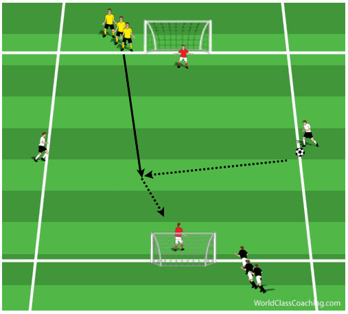 drills124c