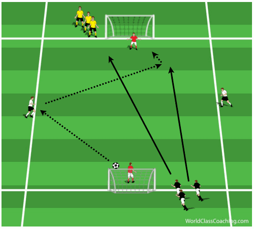 drills124e