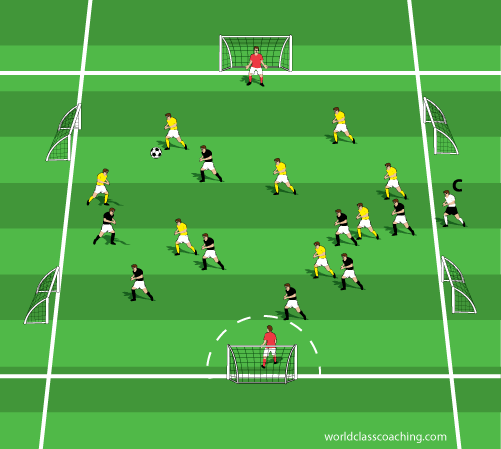 BrazailianTrainingGamesDiagram93