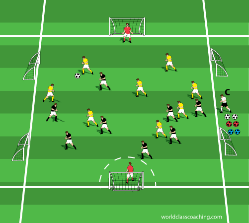 BrazailianTrainingGamesDiagram94