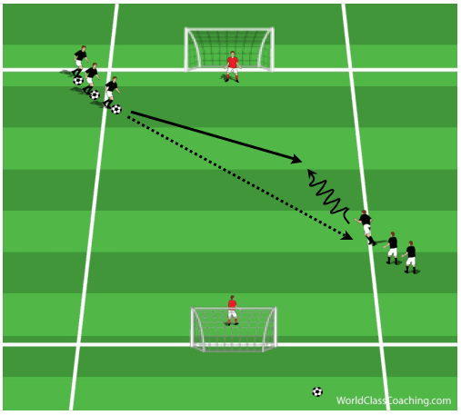 1v1Diagonal